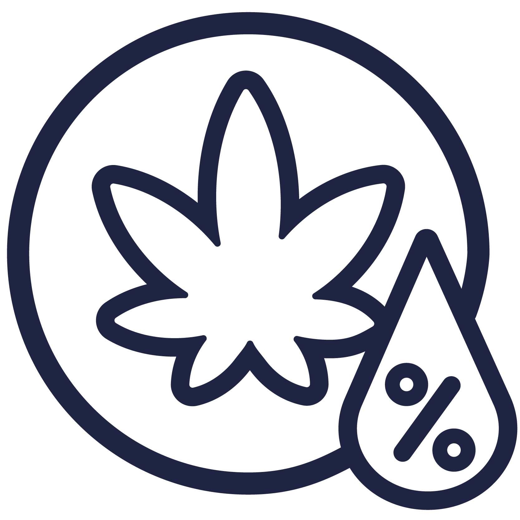 Taux CBD -  Mix Fleur de CBD