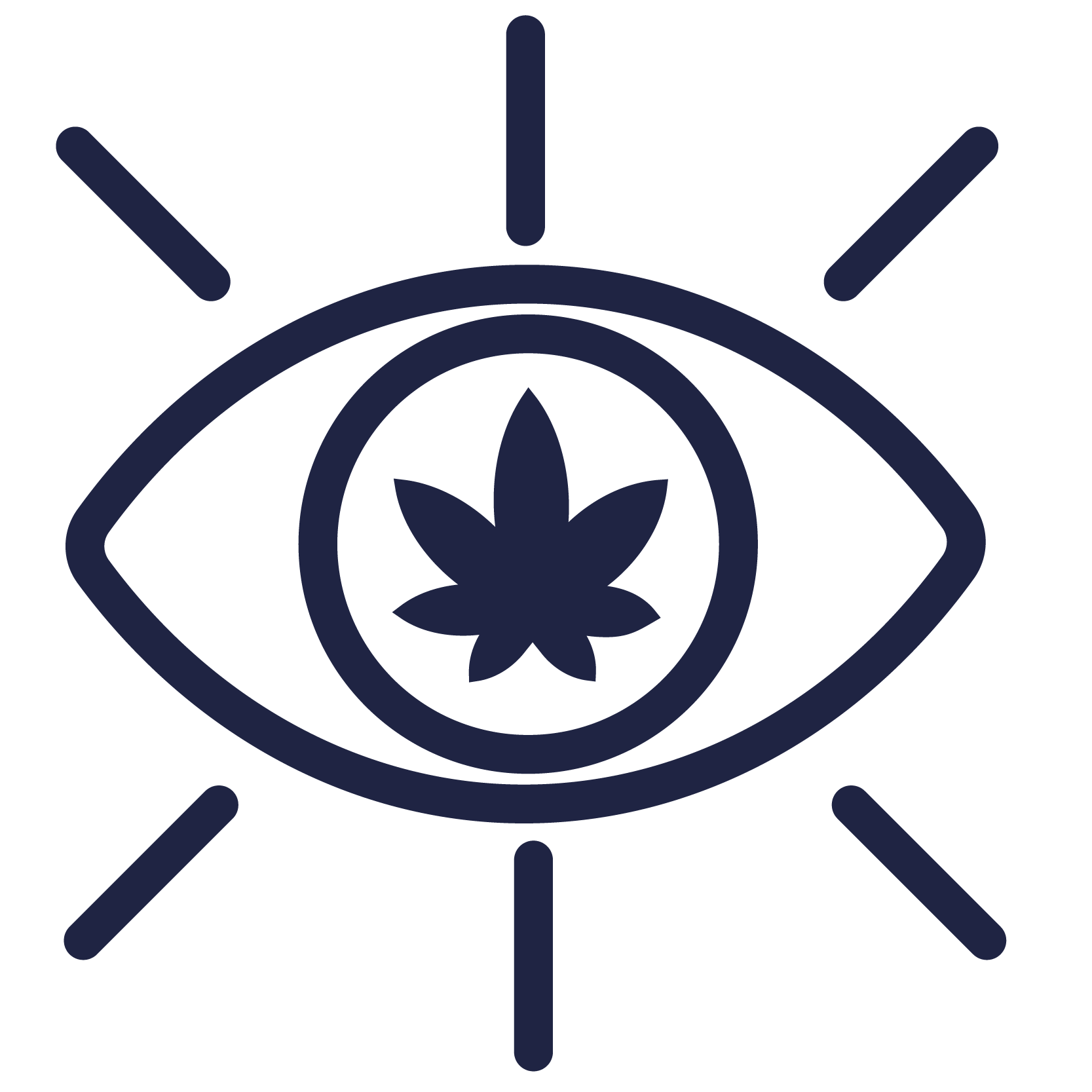 Taux THC - Mix Fleur de CBD